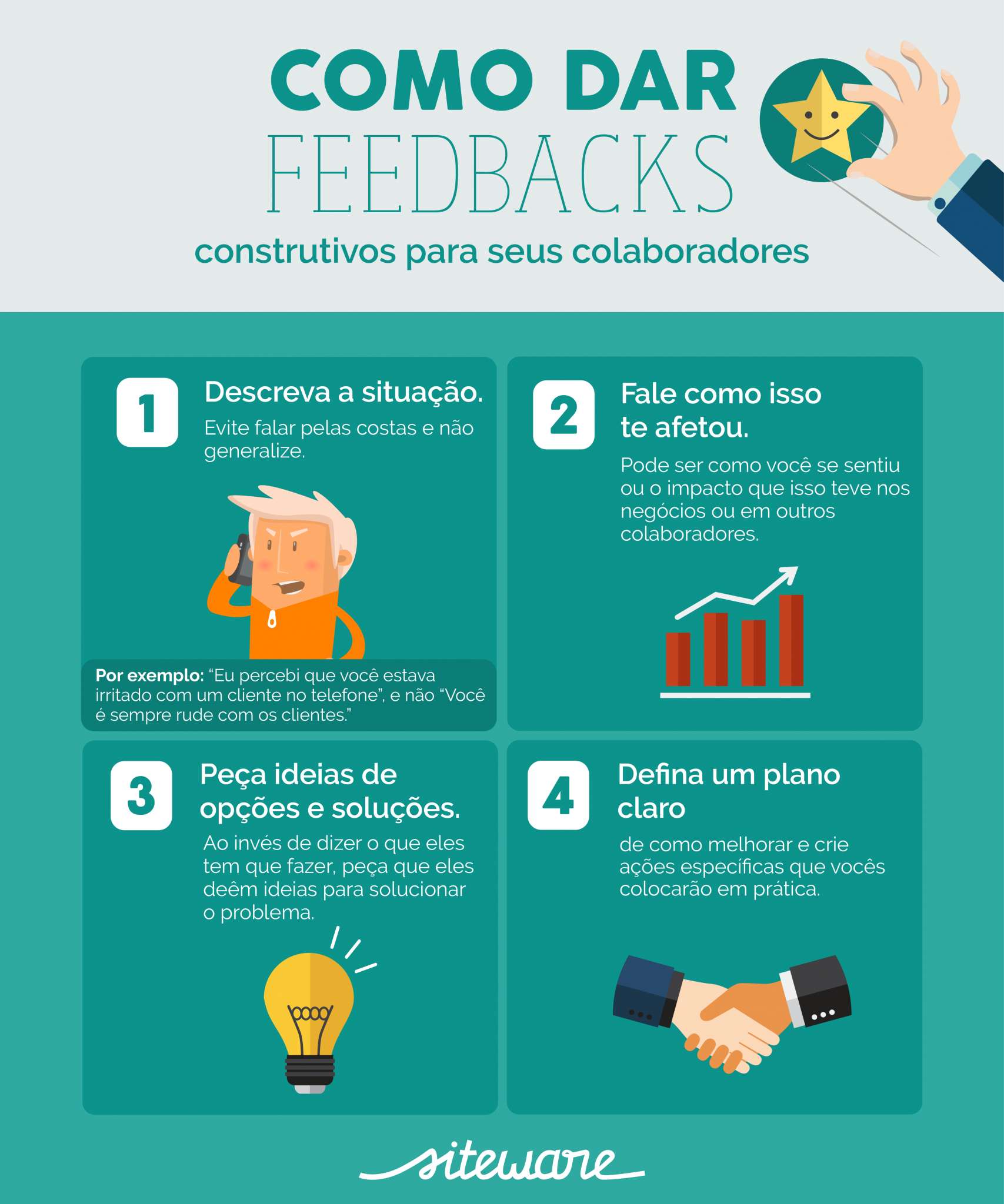 Feedback: um GUIA para construir um feedback construtivo