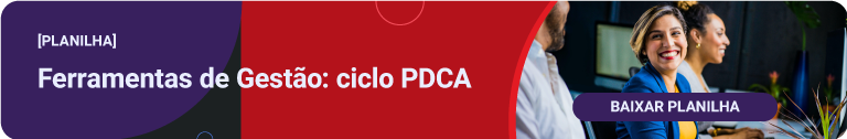 Ciclo PDCA