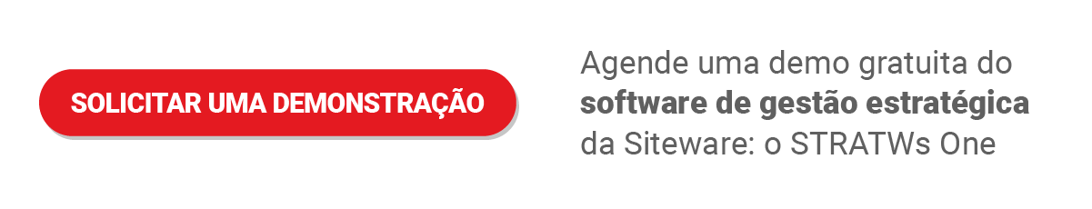 banner cta contato siteware Como automatizar a remuneração variável da sua empresa?