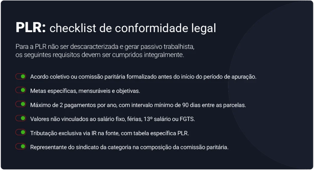 Participação nos lucros e resultados (PLR): aprenda a estruturar, calcular e gerir com segurança jurídica 8 Imagem mostrando uma lista de requisitos de conformidade legal para a elaboração de um PLR, incluindo critérios como acordo coletivo, metas, pagamentos, valores e tributação.