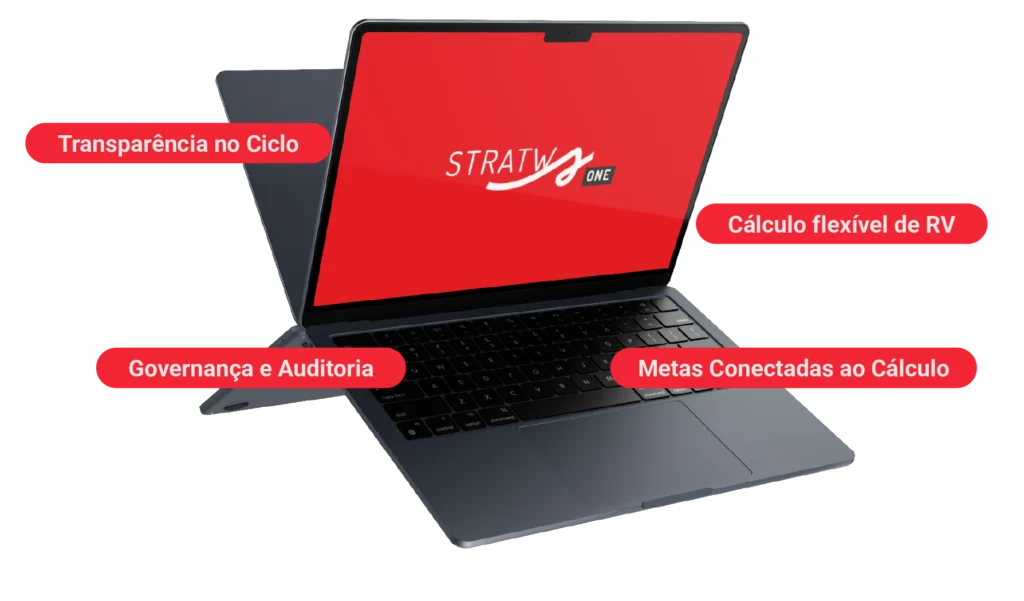 Notebook exibindo a plataforma Stratws One com tela vermelha, destacando quatro funcionalidades do Módulo de Remuneração Variável: Transparência no Ciclo, Cálculo Flexível de RV, Governança e Auditoria, e Metas Conectadas ao Cálculo.