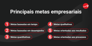 O que são metas? [GUIA DEFINITIVO] com tudo o que você precisa saber