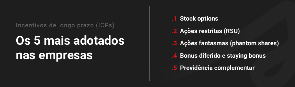 Incentivo de Longo Prazo (ILP): o que é, como funciona e como implementar? 5 Infográfico listando os 5 tipos de incentivos de longo prazo mais adotados nas empresas: stock options, ações restritas (RSU), ações fantasmas (phantom shares), bônus diferido e staying bonus, e previdência complementar.