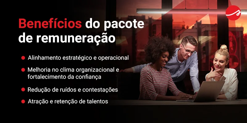 Banner com resumo dos benefícios do pacote de remuneração:
Alinhamento estratégico e operacional
Melhoria no clima organizacional e aumento da confiança
Redução de ruídos e contestações
Atração e retenção de talentos