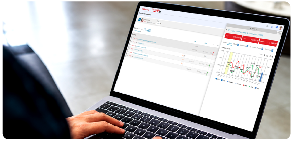 Profissional acessando dashboard executivo em notebook. Na tela, vemos a imagem do relatório estilo one page report do Stratws One, software de desempenho corporativo da Siteware. O relatório traz um gráfico de linha exibindo a evolução de indicadores estratégicos ao longo do tempo.